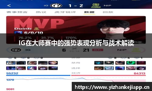 IG在大师赛中的强势表现分析与战术解读