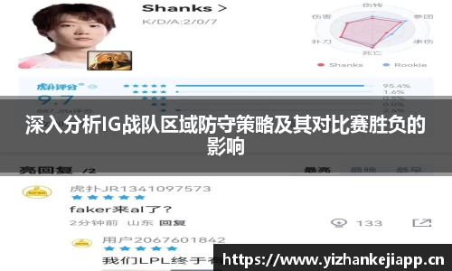 深入分析IG战队区域防守策略及其对比赛胜负的影响
